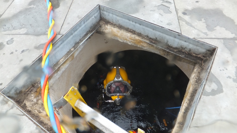 Example 2 confined space/difficult access